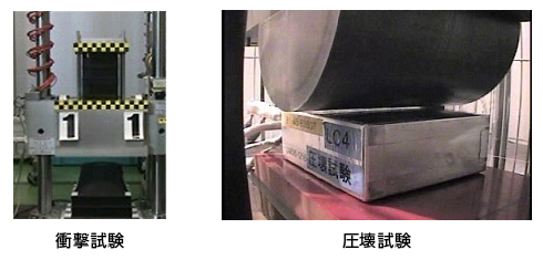 リチウムイオン二次電池の安全性評価試験例