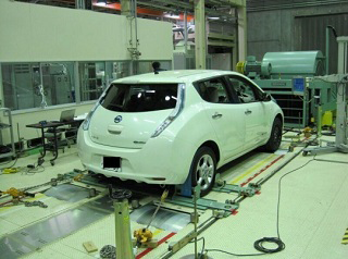 Chassis dynamometer testing of electric vehicles