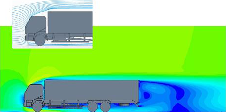 Simulation of air resistance