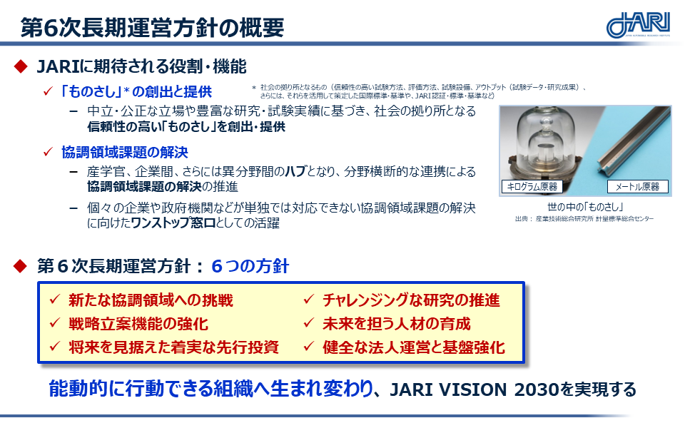第6次長期運営方針